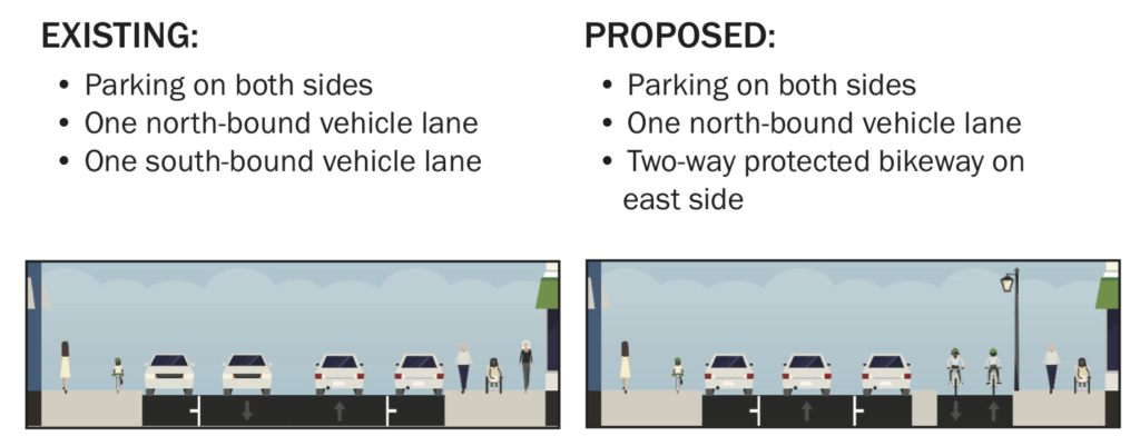 Germantown Ave Improvements Philadelphia