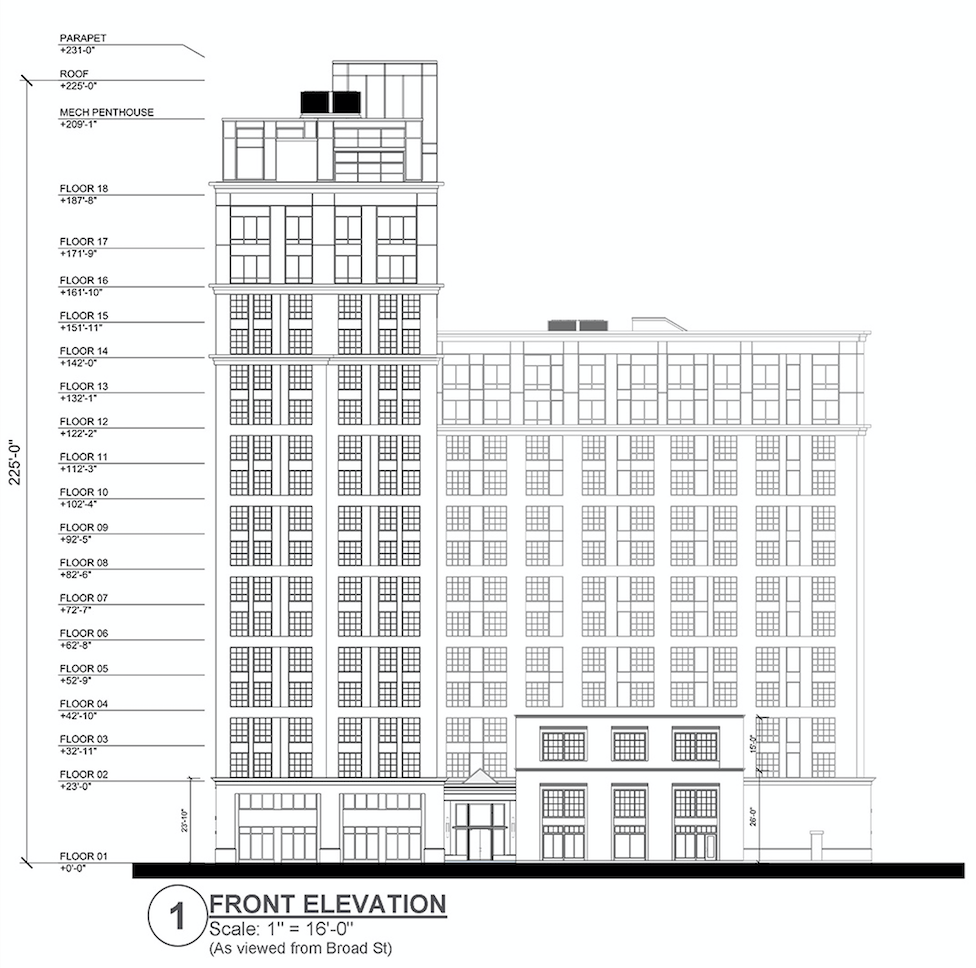 Elevation from Broad St.