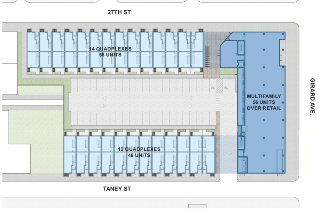 2630 Girard Ave Site Plan
