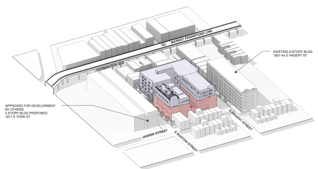 Comly Commons Massing