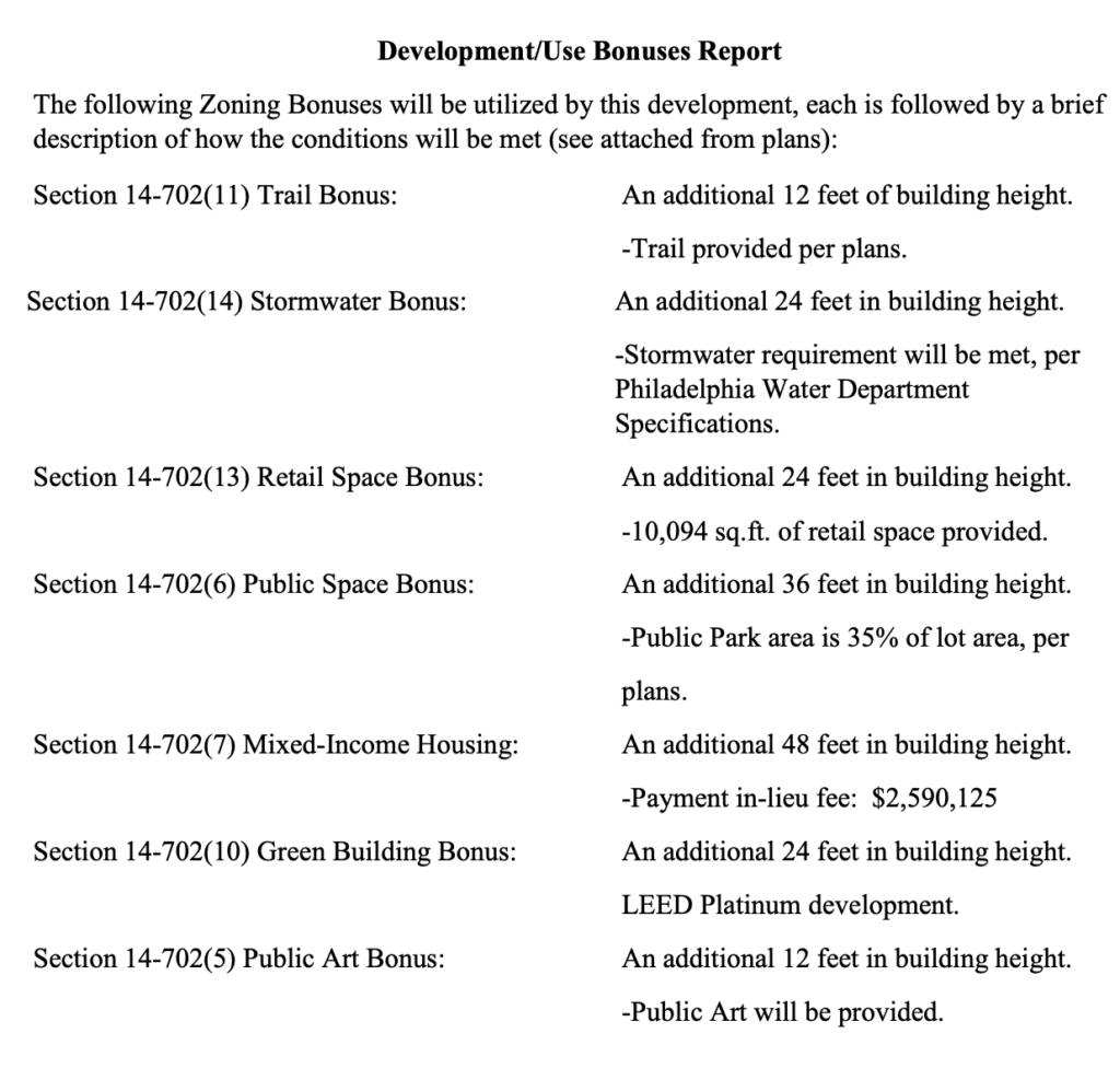 300 N Christopher Columbus Blvd bonuses