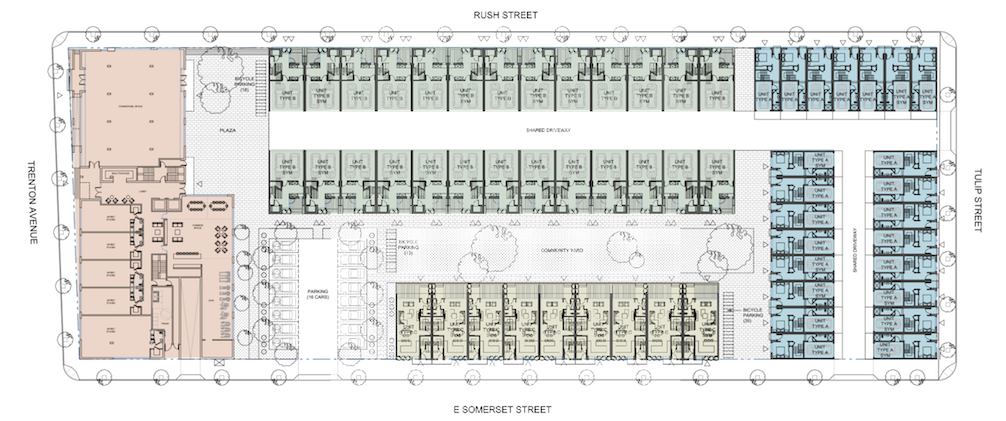 2201 E Somerset Street Site Plan
